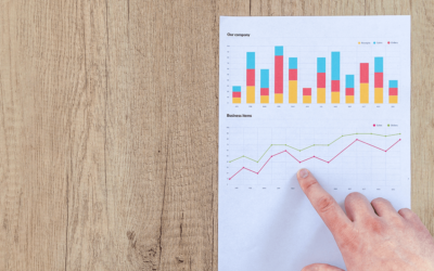 Turning Data into Decisions: LCmediaHouse’s Mastery in Performance Marketing